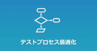現状のプロセスが属人化して、品質の安定化がはかれていない