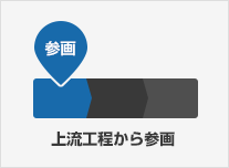 上流工程から参画