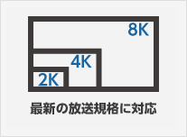 最新の放送規格に対応