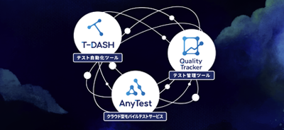 品質向上ツール