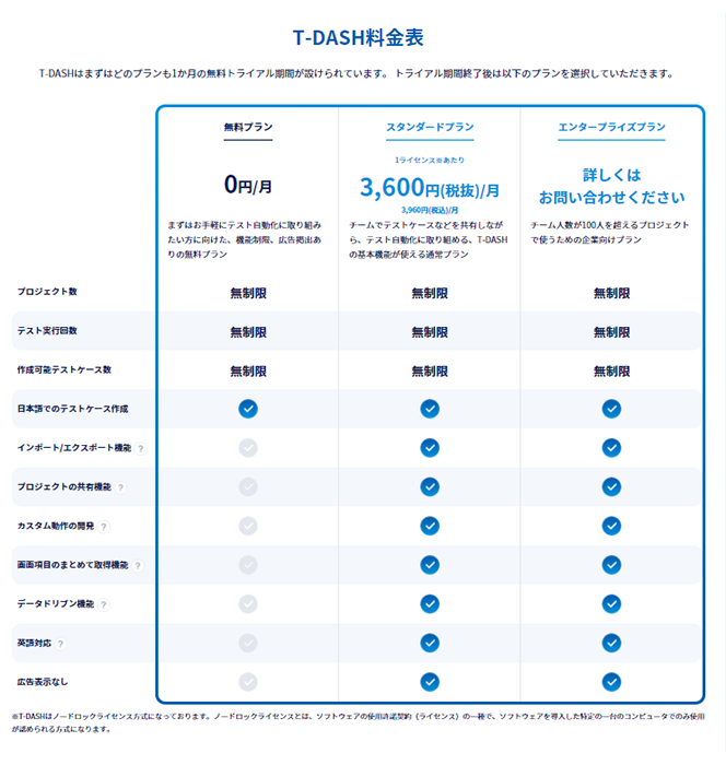 スクショ差し替え