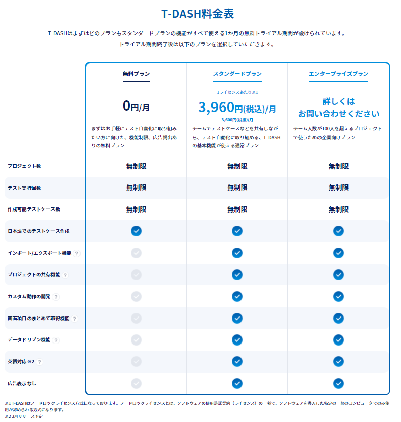 スクショ差し替え