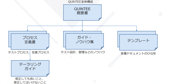 92399661-abd7-447f-8ec9-15bf1d8e1586